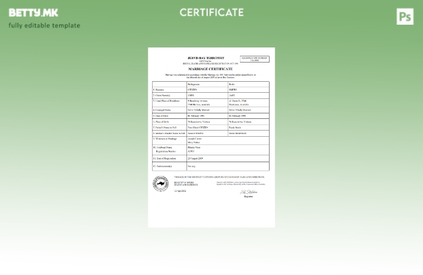 Модерен стил Шаблон за Австралија за брак од територијата на Австралија Џервис Б